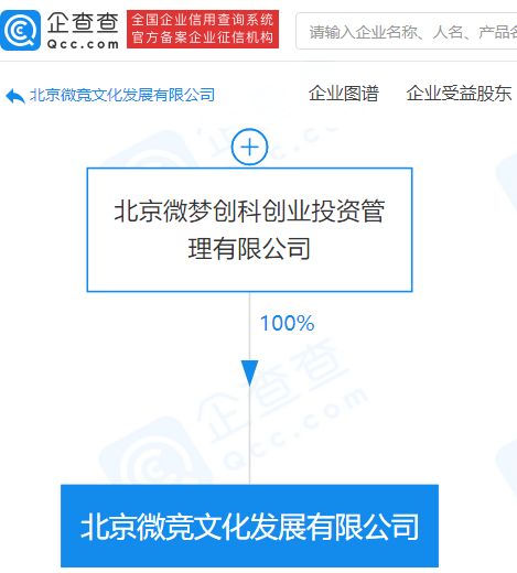 新浪关联公司成立文化发展新公司，布局多元业务范围含旅客票务代理
